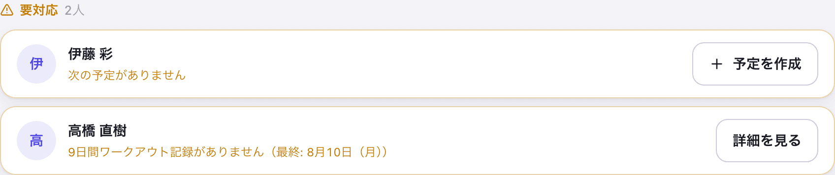 要対応のクライアントが上段に並ぶ liftlog Coach のダッシュボード