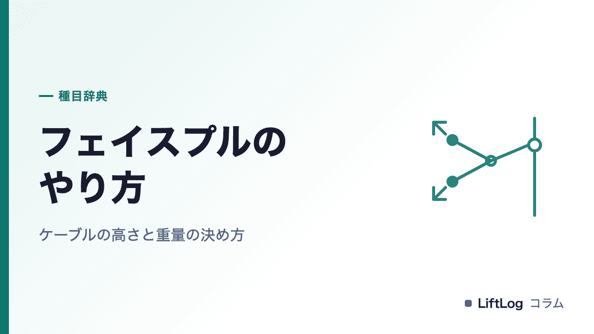 フェイスプルのやり方|ケーブルの高さと重量の決め方